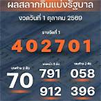 ผลการออกรางวัลสลากกินแบ่งรัฐบาล